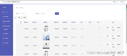 基于Node.js與Vue的醫療器械銷售系統 設計、實現與部署全解析